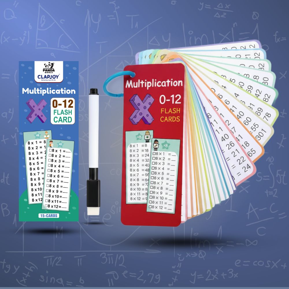 Reusable Math Cards